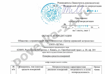 документ аккредитации